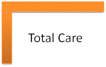 intranet - total care edition