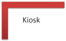 intranet - kiosk edition